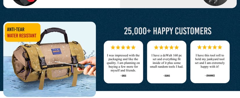 TOUGHEST Roll Up Tool Bag Organizer - 7 Pouches (3 Detachable) Compact Portable Tool Storage Box - 1680D Waterproof Small Tool Bag for Car - Gifts for Dad Mechanic Electrician