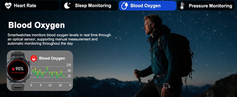 Military Smart Watch for Men Built-in GPS with LED Flashlight Compass, 1.43" AMOLED Display 5ATM Waterproof Fitness Tracker with Heart Rate/Sleep/Blood Pressure, Watches for Android/iPhone, Black