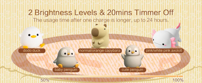 Lying Flat, Cute Squishy Ducky Lay Touch Kids Lamp, College Funny Dirty Santa Gag, Yankee Swap, Birthday Gifts, Safe Silicone YR YRHH-PET Existential Crisis Duck Lamp Night Light, White Elephant Gifts B0DRL96PCC