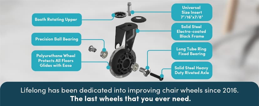 Lifelong Office Chair Wheels Replacement Rubber Chair Casters Safe for Hardwood Floors and Carpet, Set of 5, Heavy Duty Casters for Chairs Desks to Replace Office Chair Mats - Universal Size