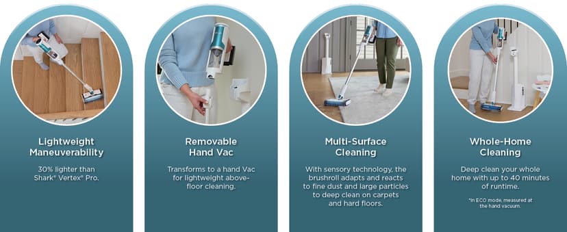 Shark Clean & Empty Cordless Stick Vacuum – Lightweight Cordless with HEPA Filter, Portable, Rechargeable, Auto-Empty System, Stick Vacuum for Pet Hair, Carpets & Hardfloor, White, BU3521