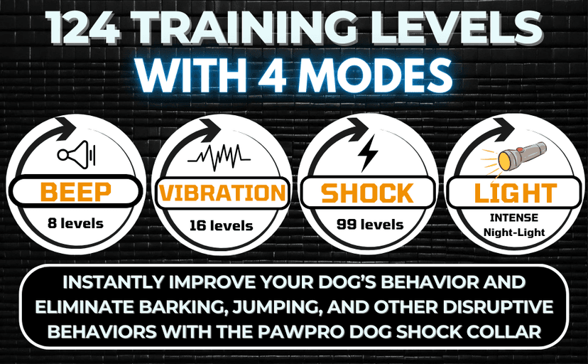 Dog Shock Collar with Remote, Unmatched 4-Mile Range, Night-Light Mode, Training Guide Included, 124 Training Levels & 4 Modes, Beep Vibration Shock, Waterproof Rechargeable, Fits All Dogs (1 Collar)