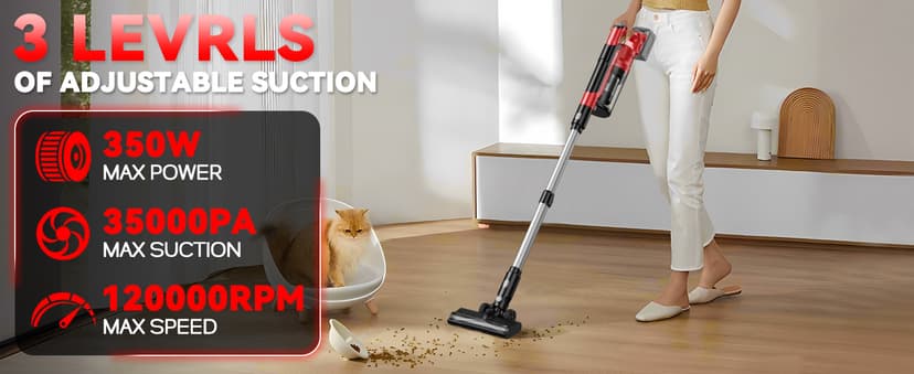 350W Cordless Vacuum Cleaner for Milwaukee M18 Battery, 35kPa Brushless Lightweight Stick Vacuum with 3 Mode Suction, 6 in 1 Stick Vacuum Cleaner with HEPA for Floor, Carpet, Car, Battery Not Included