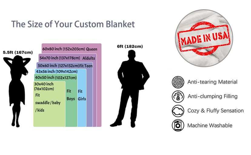 Gifts for Friend Customized Blanket with Photo, Make a Personalized Friends Blankets with Picture Custom Memories Souvenir Throw Blanket for Best Friends Ever, 8 Collage Made in USA B09WXXVKZL
