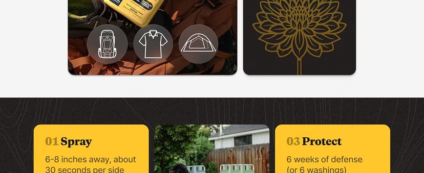 Sawyer Products Premium Permethrin Insect Repellent for Clothing, Gear & Tents