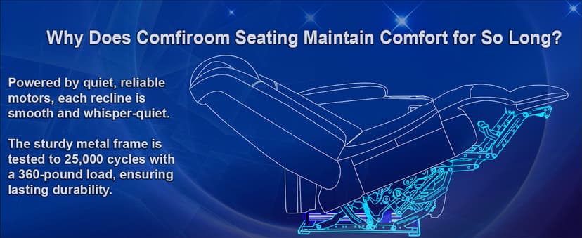 comfiroom Leather Home Theater Seating, Classic Series Game Seats Movie Theater Chairs Recliner Sofa with Type-C USB Charger Port, Bedroom Sofa Chair for Living Room (Black, Row of 1)