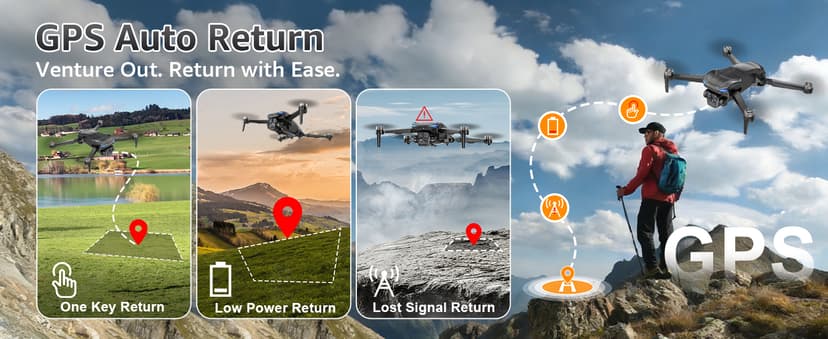 GPS Drone with Camera for Adults - 4K Drone with 4.5” FPV Screen Controller, 60 Min Flight, Brushless Motor Foldable Quadcopter, Auto Return, Follow Me, 3 Speed Modes for Beginners - Gift Under 249g