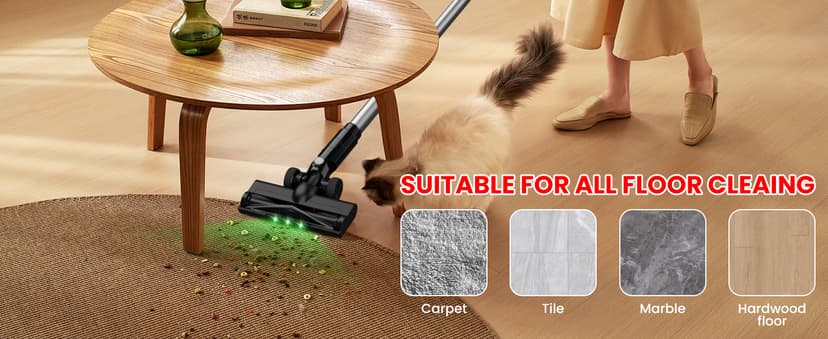 ZEXAPE Cordless Vacuum Cleaner for Milwaukee M18 Battery, 7-in-1 Lightweight Stick Vacuum with HEPA Filter, 35KPA Suction, 350W Brushless Motor, 3 Modes for Floor, Carpet, Car(Battery Not Included)