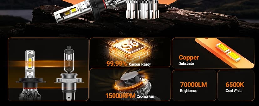 SEALIGHT 70000LM Super Bright H4 Bulbs, 6500K Cool White Fog Bulbs, 70000+ Hours Lifespan Powersport Bulbs with 15000RPM Cooling Fan, Plug-N-Play, Pack of 2