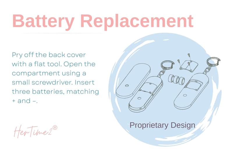 Personal Safety Alarm – Travel Safe Waterproof – Gift for Women College Girls – Self Defense Keychain – Extra Loud Siren – Strobe Light – Cute Key Chains Protection (Rose Gold)