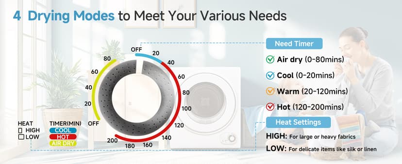 Feelfunn 110V Portable Dryer – 850W Compact Clothes Dryer with 4 Automatic Drying Modes, Stainless Steel Tub, Simple Control Knob for Apartments, Dorms & Small Spaces