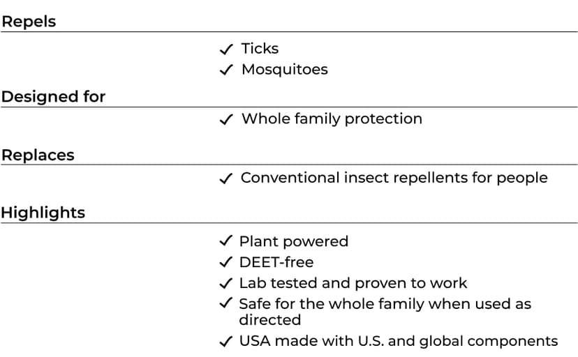 Wondercide - Mosquito, Tick, and Insect Repellent with Natural Essential Oils - Bug Spray and Killer - Safe for Family - Rosemary 2-Pack of 4 oz Bottle