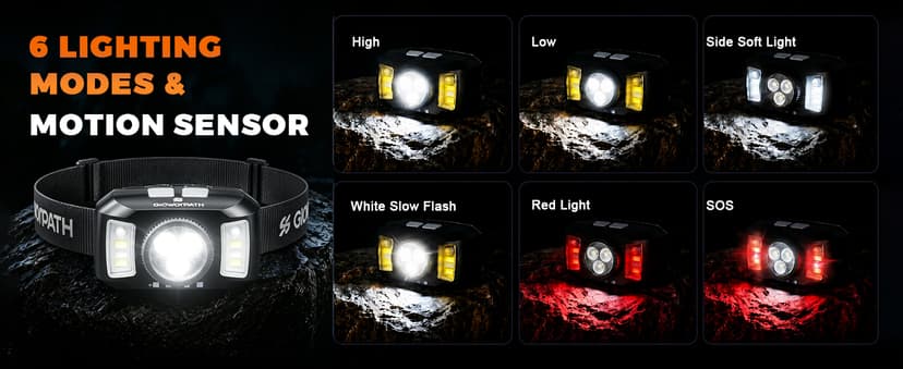Upgraded Headlamp Rechargeable, Ultra Bright Headlight Flashlight with White Red Light, Motion Sensor Head Lights for Forehead, 6 Modes Head Lamp for Outdoor Camping Running Waterproof (2, Black)