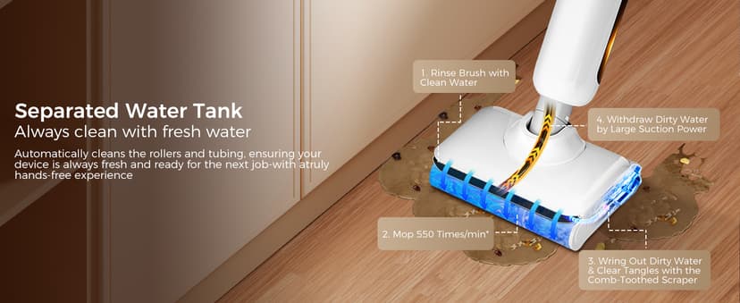 Wet Dry Vacuum Cleaner, 180°Lie-Flat Vacuum Mop All in One with Auto Self-Cleaning, Smart Floor Cleaner Machine for Hard Floor, 45 Mins Runtime, Edge Cleaning, Self-Propelled Vacuum Mop Combo