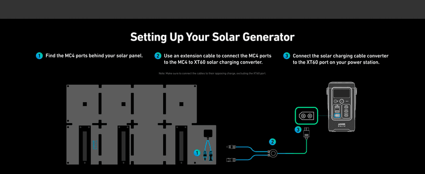 Anker SOLIX C200 DC Power Bank Station and 60W Solar Panel, 192Wh Portable Power Station, LiFePO4 Battery, 200W Solar Generator, for Outdoor, Camping, Traveling, and Emergencies