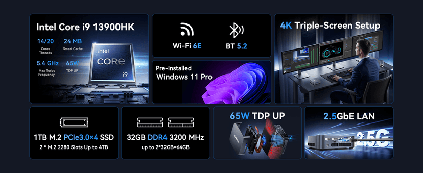 ACEMAGIC M1 Mini PC, Intel Core i9-11900H 32GB DDR4 1TB SSD, Mini Computers (4.9GHz, 8C/16T) PCIe3.0 Type-C/LAN 2.5G/HDMI/DP, 4K Triple Display 11 Pro Mini Desktop PC BT5.2/WiFi6/BT/for Home/Office