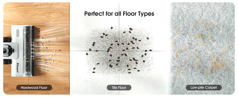 Klarpul Cordless Vacuum Cleaner, 2 Batteries 140 Mins Runtime 600W 50Kpa Stick Vacuum Cordless, Self-Standing Vacuum Cleaners for Home with 2.5H Fast Charging, for Floor/Carpet/Pet Hair, White