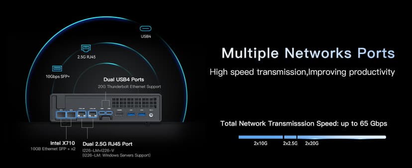 MINISFORUM MS-01 Mini Workstation Core i9-13900H 32GB RAM 1TB SSD Mini PC, HDMI+2X USB4 8K Display, 2x10G SFP+ Port, 2x2.5G LAN Port, Support M.2 2280/22110/U.2 SSD/RTX 3050 Graphics Cards