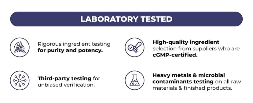Vimerson Health Multivitamin for Men – Methylated Mens Multivitamins & Multiminerals Capsules with Vitamin B12, A, D, C, Zinc, Magnesium & More for Complete Daily Support – High Potency Bioavailable Vitamins for Men
