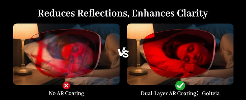 Goiteia Red Clip on Blue Light Blocking Glasses for Sleep-Block Blue & Green Light-Fast and Sound Sleep/Relieve Eye Strain