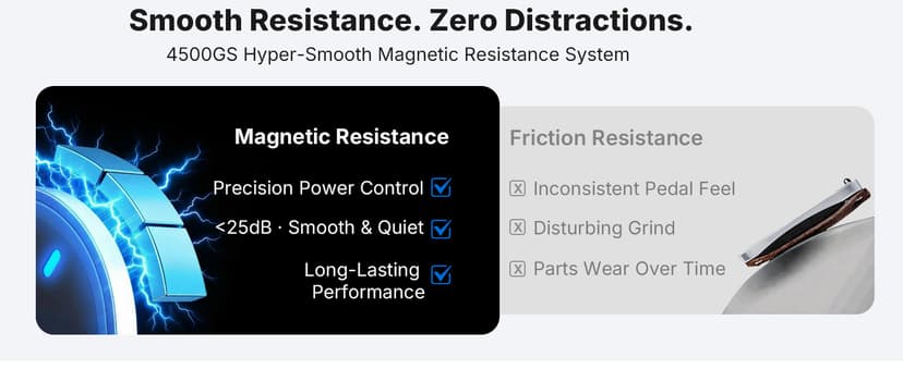 MERACH Exercise Bike, Brake Pad Stationary Bike with Exclusive App, Low Noise Indoor Cycling Bike with 300lbs Weight Capacity, Tablet Mount and Fitness Courses for Weight Loss