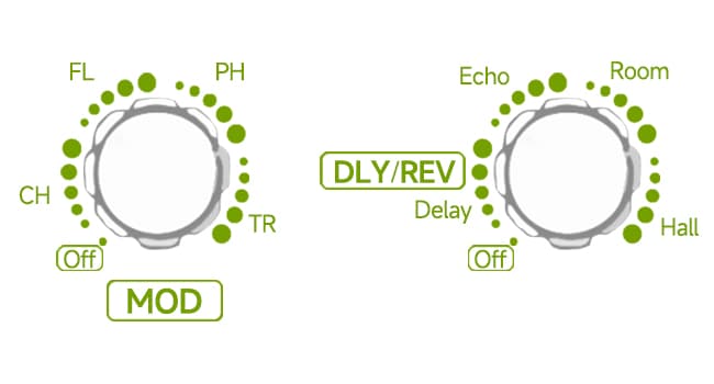 FLAMMA FX50 Practice Guitar Pedal Multi Effects Pedal Mini Portable with 40 Drum Rhythms15 Effects 32 Patches Tuner Function Support Both Corded and Battery Powered