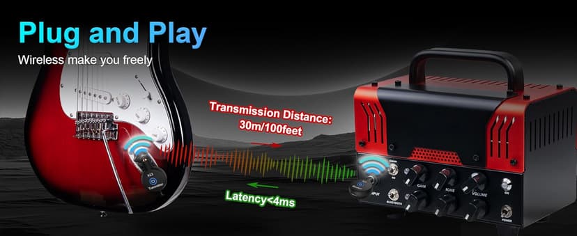 A13 Wireless Guitar Transmitters Receivers, Wireless Guitar/Bass/Keyboard System, 2.4GHz Guitar Accessories, No Latency, 100ft Range, Rechargeable 5-Hour Battery, Plug & Play (2TX+1RX)