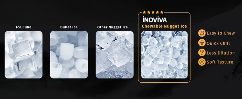 INOVIVA Nugget Ice Maker, 40 lbs/24H Soft & Chewable Nugget Ice Machine with 1.2-Gallon Tank, Automatic Water Refill, Preset Timer & Self-Cleaning, Countertop Pellet Ice Maker for Home & Kitchen