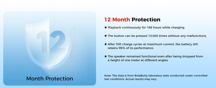 Bluetooth Speaker with HD Sound, Portable Wireless, IPX5 Waterproof, Up to 20H Playtime, TWS Pairing, BT5.3, for Home/Party/Outdoor/Beach, Stocking Stuffers, White Elephant Gifts for Adults (Black)