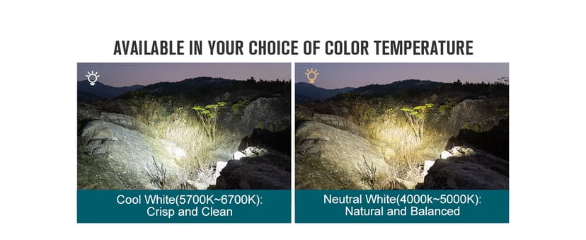 OLIGHT Perun 2 Mini Headlamp 1100 Lumens LED Head Flashlight, Rechargeable Headlight with Red Light Option, Great for Working, Hiking, Camping and Climbing (Black Cool White: 5700~6700K)