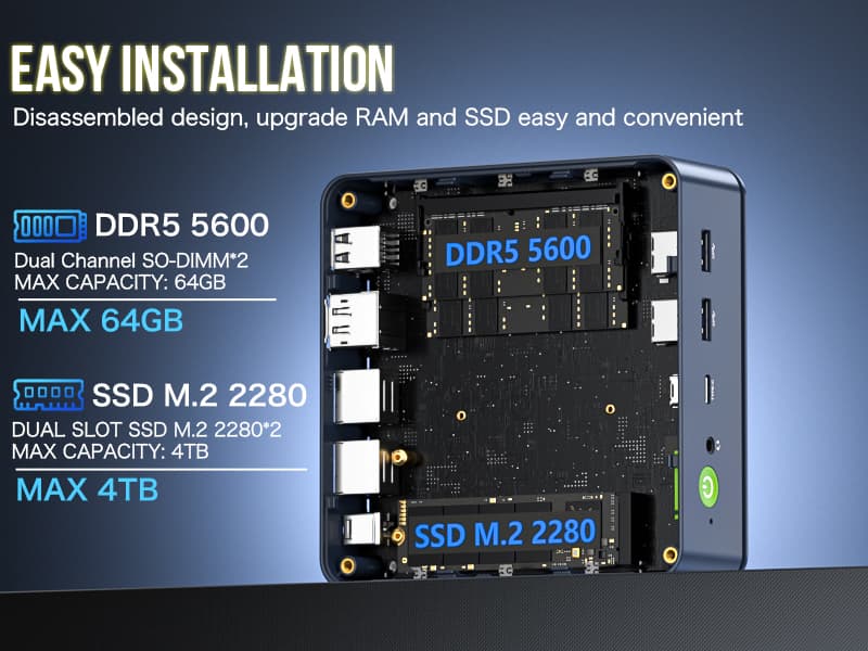 GMKtec Mini PC Gaming, K6 AMD Ryzen 7 7840HS Dual NIC LAN 2.5Gbps Desktop Computer, 32GB DDR5 (16GB*2) 1TB PCIe4.0 SSD, USB4.0, HDMI, DP, USB-C, WiFi 6E, BT 5.2