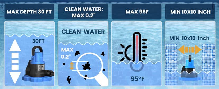 1 HP Automatic Swimming Pool Cover Pump, 5000 GPH 115V Submersible Pump with 3/4” Check Valve Adapter & 26ft Power Cord, Water Removal for Pool, Hot Tubs, Rooftops, Water Beds and more