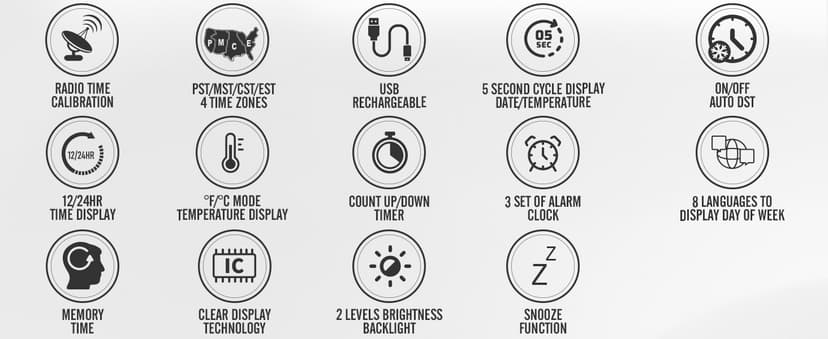 Large Digital (6" Numbers) Wall Clock Battery Operated, 18.4" Walll Clock Display with Day, Date & Temperature, Large Wall Clock for Bedroom, Livingroom, Office