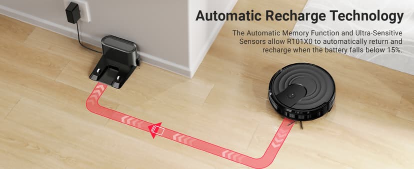 Robot Vacuum and Mop Combo, Robotic Vacuum Cleaner 5000Pa Strong Suction 130 Mins Runtime, Slim, Low Noise, Automatic Self-Charging, Wi-Fi/App/Alexa Control, Ideal for Hard Floor, Carpet, Pet Hair