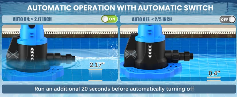 1 HP Automatic Swimming Pool Cover Pump, 5000 GPH 115V Submersible Pump with 3/4” Check Valve Adapter & 26ft Power Cord, Water Removal for Pool, Hot Tubs, Rooftops, Water Beds and more