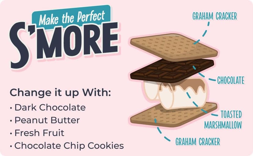 Nostalgia Tabletop Indoor Electric S'mores Maker - Smores Kit With Marshmallow Roasting Sticks and 4 Trays for Graham Crackers, Chocolate, and Marshmallows - Movie Night Supplies - Brown