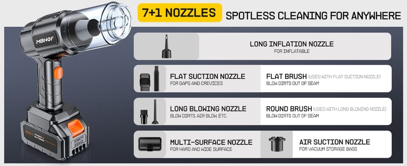 Car Vacuum Portable Cordless,35000PA High Power Suction & Blower, Handheld Vacuum Cleaner for Car, Home, Desktop, Keyboard(Fog Black)