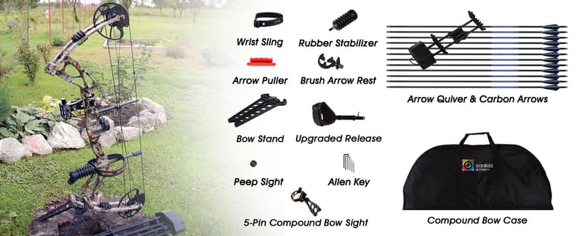 Sanlida Archery Dragon X8 RTH Compound Bow Package for Adults and Teens,18”-31” Draw Length,0-70 Lbs Draw Weight,up to IBO 310 fps,No Bow Press Needed,Limited Life-time Warranty,RH Only