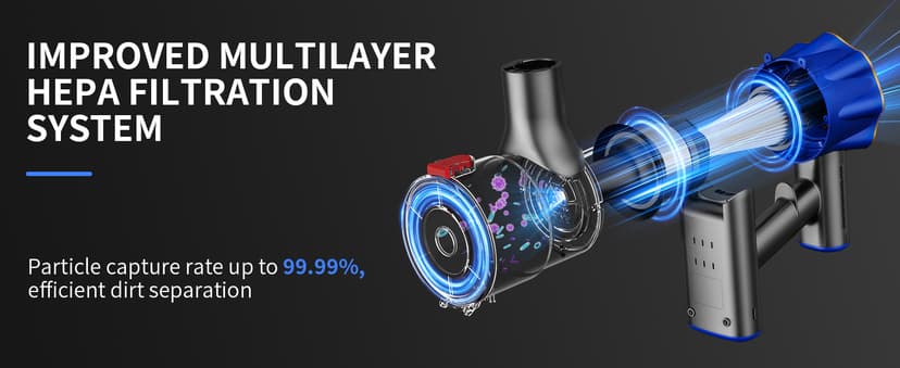 MBYULO Cordless Vacuum Cleaner, 580W 50Kpa Powerful Stick Vacuum, Up to 70Mins Rechargeable Battery, Vacuum Cleaners for Home Anti-Tangled Lightweight Handheld for Hardwood Floor, Carpets, Pet Hair