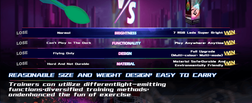 2025 Latest Light Up Football-Glow in The Dark Ball-Rechargeable-Vibration color change-Outdoor Sports Birthday&Summer Gifts for Boys 6-8 8-12 13+ Year Old-gift for teen boys age 8 9 10 11 12 13 14 15