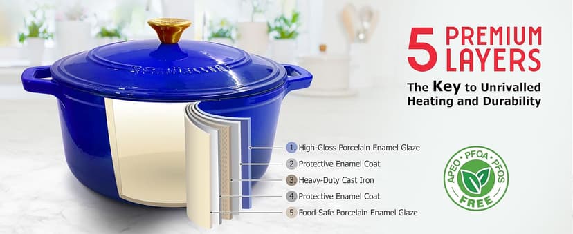 Mueller DuraCast 6 Quart Enameled Cast Iron Dutch Oven Pot with Lid, Heavy-Duty, Oven Safe up to 500° F & Across All Cooktops, Wedding Registry Ideas & Gifts, Emerald