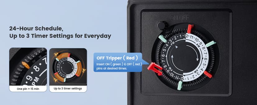 SURAIELEC Mechanical Pool Timer for Above Ground Pools, NEMA 5-15R Plug-in 24-Hour Timer with Dual Outlets, 15A 125V 1HP, Up to 3 Daily Settings, Weatherproof Cover for Pool Pumps, Outdoor Lighting