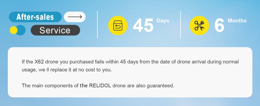 Drone with 1080P Camera - Foldable Remote Control Quadcopter with Gesture Control, 3D Flip, One Key Start, Emergency Stop, 2 Batteries, Easier to use, Toy for Adult Beginners, Black&Blue