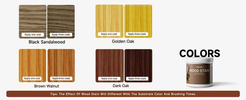 Wood Stain, 16 Oz Water Based Wood Stain and Sealer in One - No Priming, No Top Coat Required, Fast Drying|Low Odor|Non-Toxic, Perfect for Indoor and Outdoor Furniture (Teak with Tools)