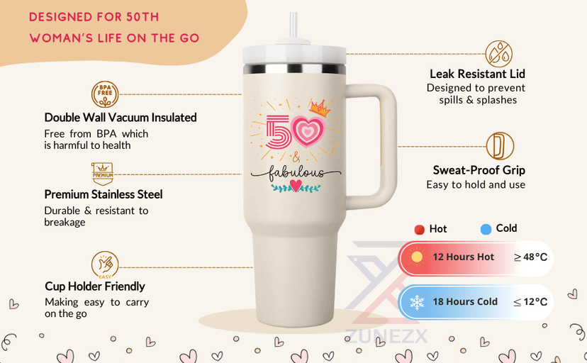 50th Birthday Gifts For Her, Women - 1975 Birthday Gift For Women - Cool Birthday Gift For 50 Year Old Woman - 50 And Fabulous Gift For Women - Gift For Women Turning 50-50th Tumbler 40oz