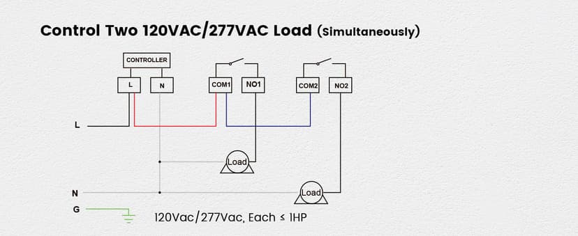 Suraielec Pool Timer, 7-Day 24-Hour Digital Pool Pump Timer, 40 AMP Heavy Duty, 120/240/277 VAC, Outdoor Metal Casing, Electric Switch Box for Swimming Pump, Hot Water Heater, Spa, Lights