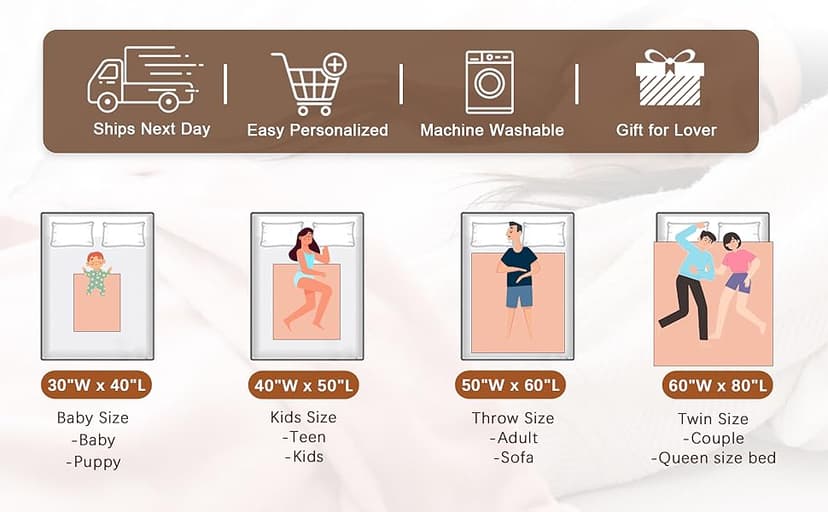 Yofair Ships Next Day, Custom Blanket with Picture Soft Fleece Throw Blanket Anniversary Couple Gifts Personalized Photo Blankets Birthday Gifts for Women Boyfriend Girlfriend Wife Husband B0FM3VF654