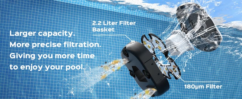 (2026 Upgrade) TALOSBO S1 PRO Robotic Pool Vacuum – Dual-Motor Above-Ground Pool Cleaner, 120 Mins Runtime, Quick Charging, 2.2L Large Filter Basket & Auto-Parking for Easy Retrieval