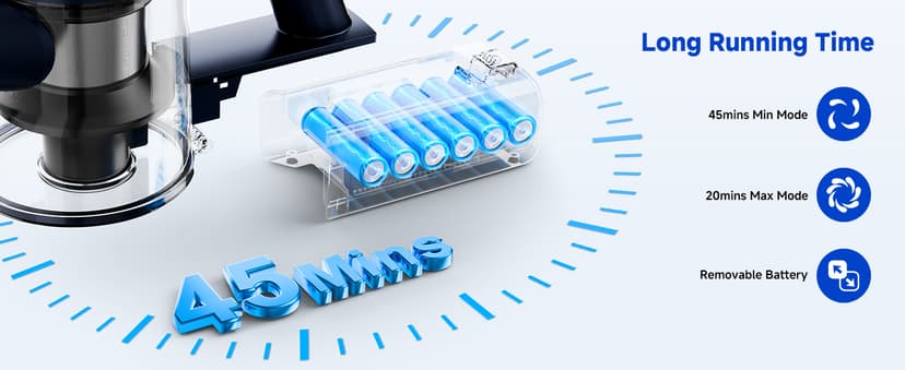 Cordless Vacuum Cleaner, Powerful Suction Vacuum Cleaners for Home, Anti-Tangle Pet Hair Brush, Lightweight, Self-Standing, Green LED Headlight, 6-in-1 Stick Vacuum for Carpet Hardwood Floor-Dark Blue