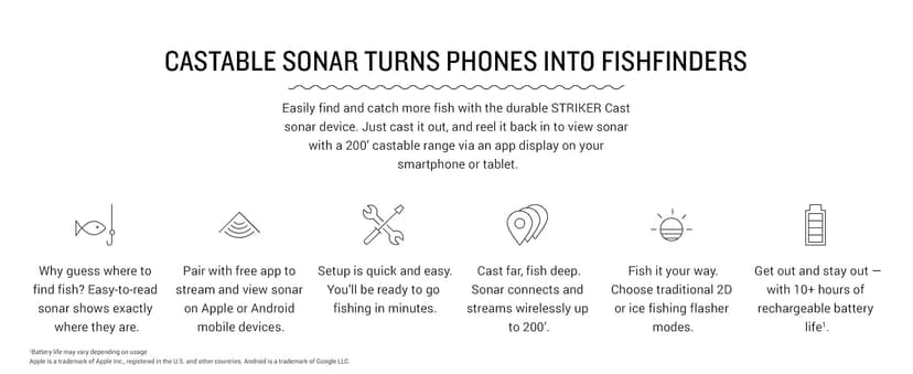 Garmin Striker Cast, Castable Sonar, Pair with Mobile Device and Cast from Anywhere, Reel in to Locate and Display Fish on Smartphone or Tablet (010-02246-00)